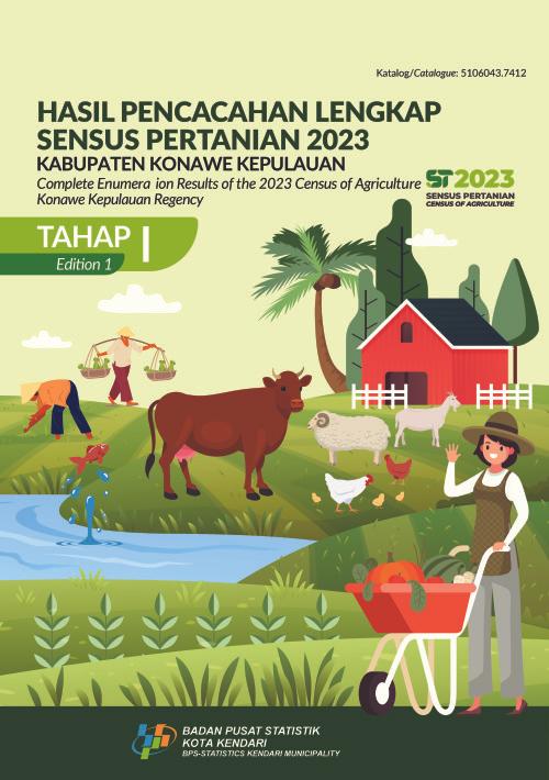 Hasil Pencacahan Lengkap Sensus Pertanian 2023 — Tahap I Kabupaten Konawe Kepulauan